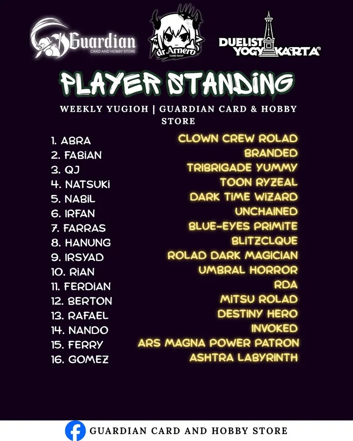 Foto Weekly Yugioh Yogyakarta