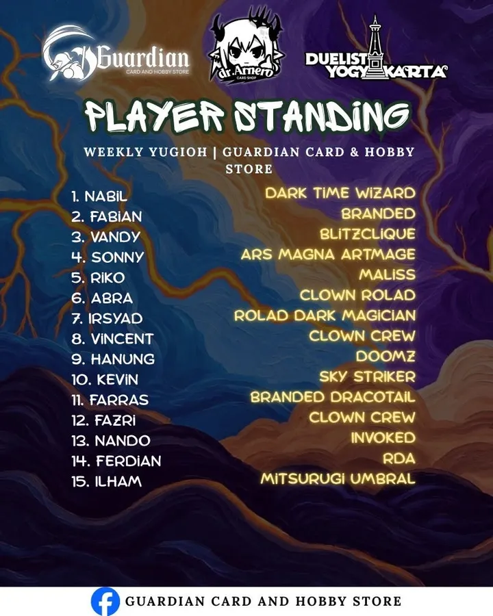 Foto weekly yugioh Guardian Yogyakarta