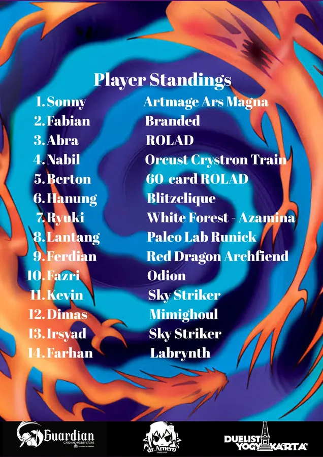 Foto Guardian Card & Hobby Store Weekly Tournament