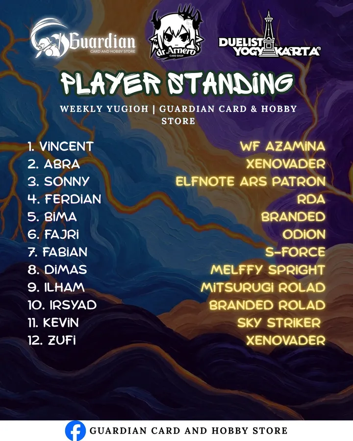 Foto Guardian Card & Hobby Store Weekly